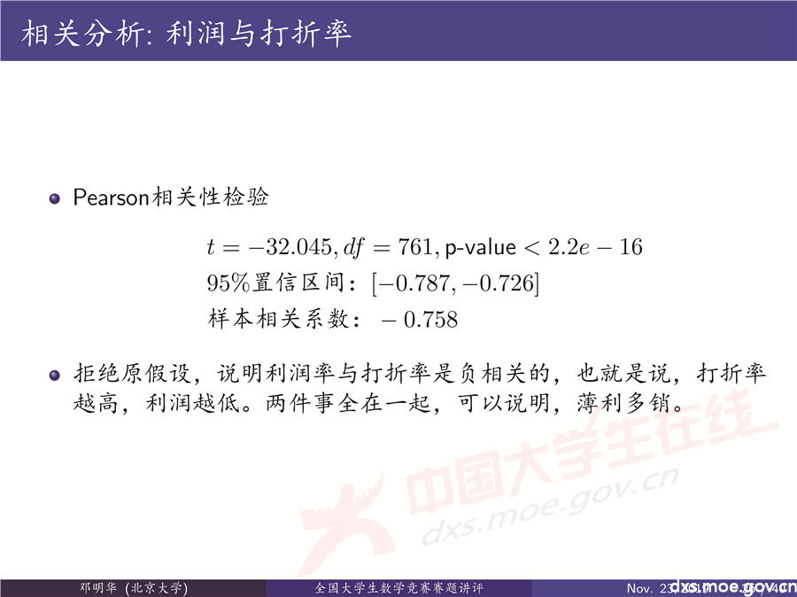 2019全國大學(xué)生數(shù)學(xué)建模競賽講評：“薄利多銷”分析-CUMCM2019E
