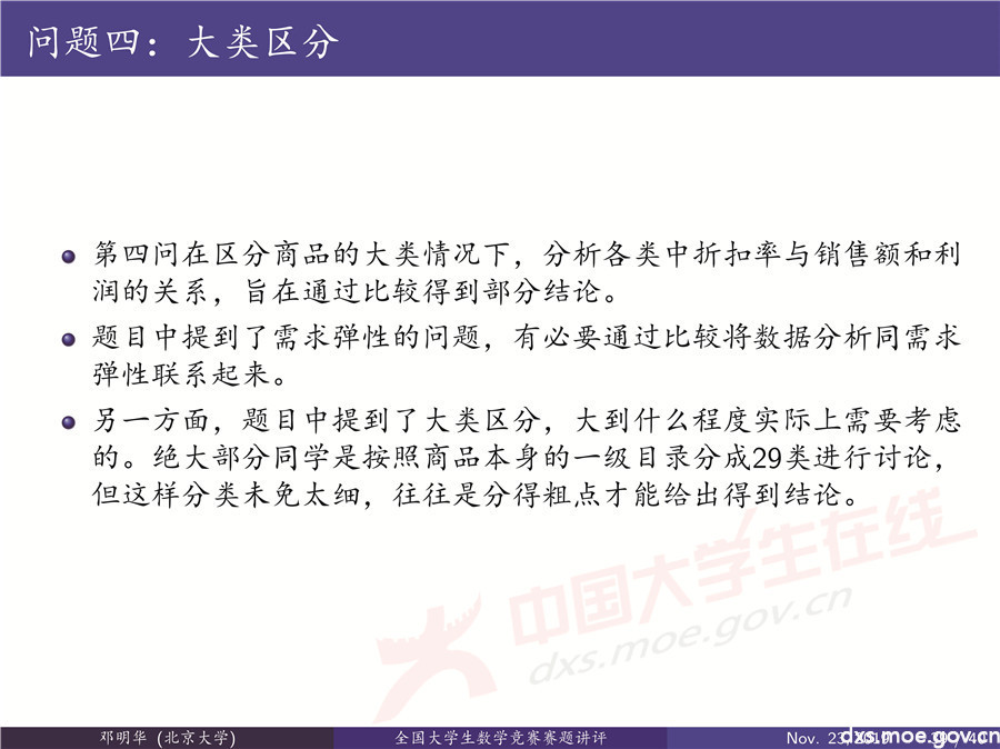 2019全國大學(xué)生數(shù)學(xué)建模競賽講評：“薄利多銷”分析-CUMCM2019E