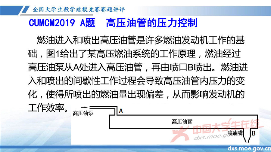 2019全國大學生數學建模競賽講評：高壓油管穩壓控制策略