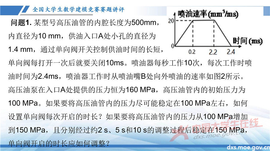 2019全國大學生數學建模競賽講評：高壓油管穩壓控制策略