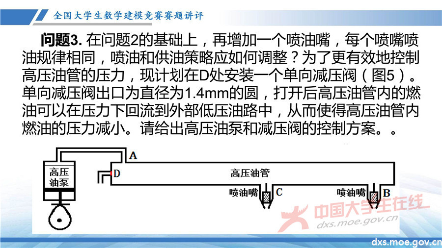 2019全國大學生數學建模競賽講評：高壓油管穩壓控制策略