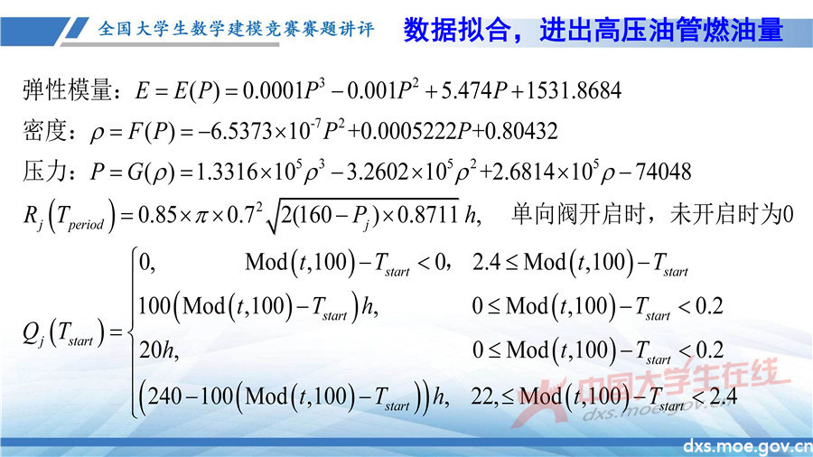 2019全國大學生數學建模競賽講評：高壓油管穩壓控制策略