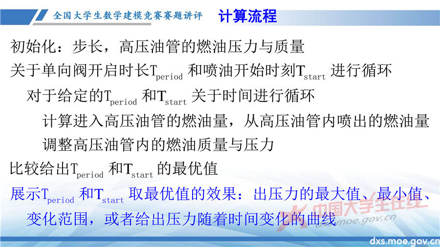 2019全國大學生數學建模競賽講評：高壓油管穩壓控制策略