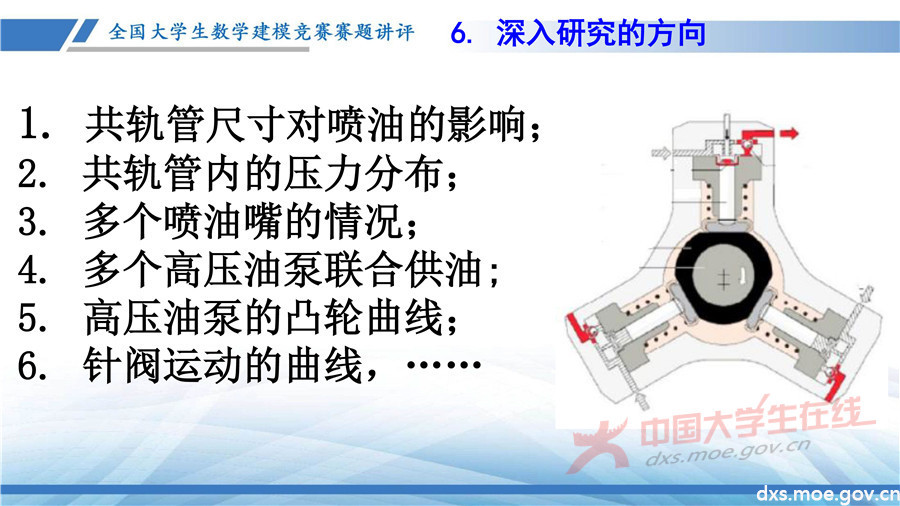 2019全國大學生數學建模競賽講評：高壓油管穩壓控制策略