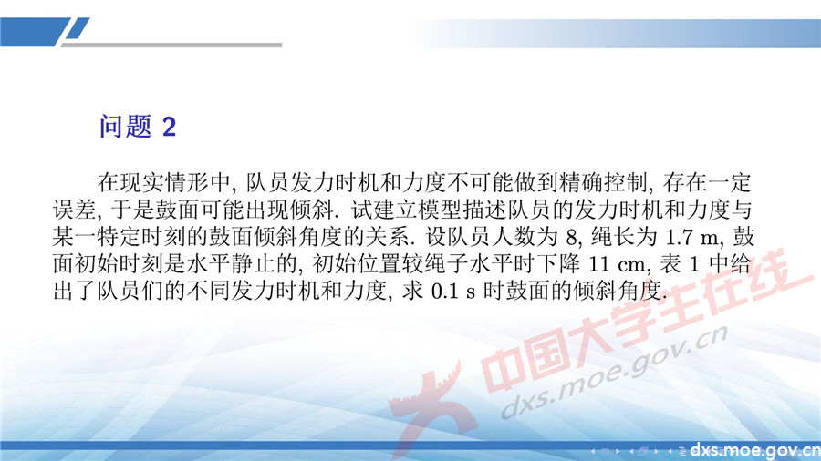 2019全國大學生數學建模競賽講評：同心協力策略分析