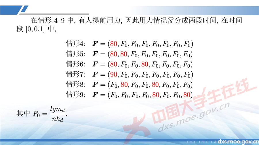 2019全國大學生數學建模競賽講評：同心協力策略分析