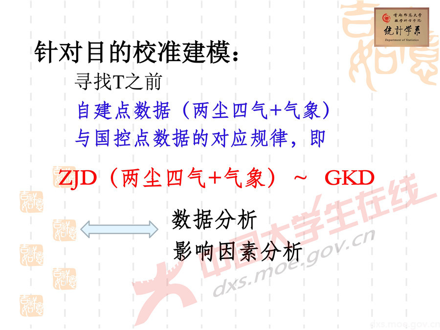 2019全國大學(xué)生數(shù)學(xué)建模競(jìng)賽講評(píng)：空氣質(zhì)量數(shù)據(jù)的校準(zhǔn)