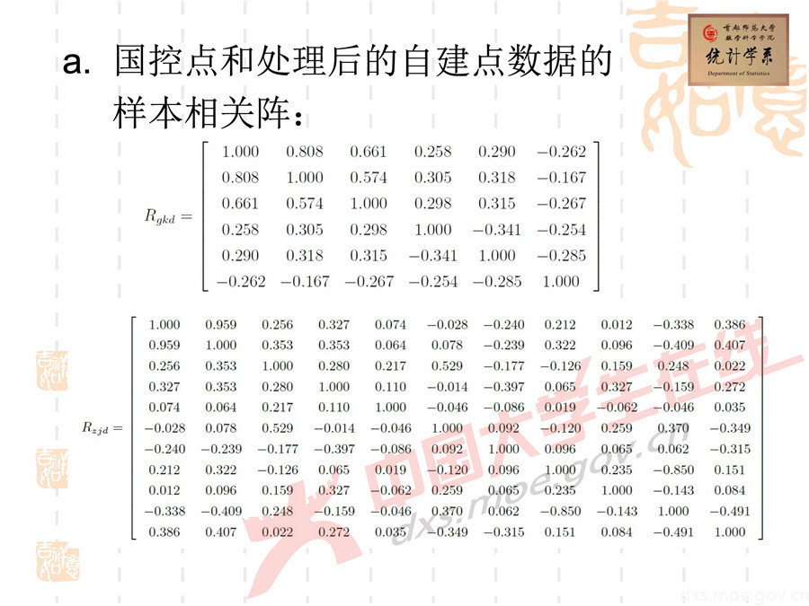 2019全國大學(xué)生數(shù)學(xué)建模競(jìng)賽講評(píng)：空氣質(zhì)量數(shù)據(jù)的校準(zhǔn)