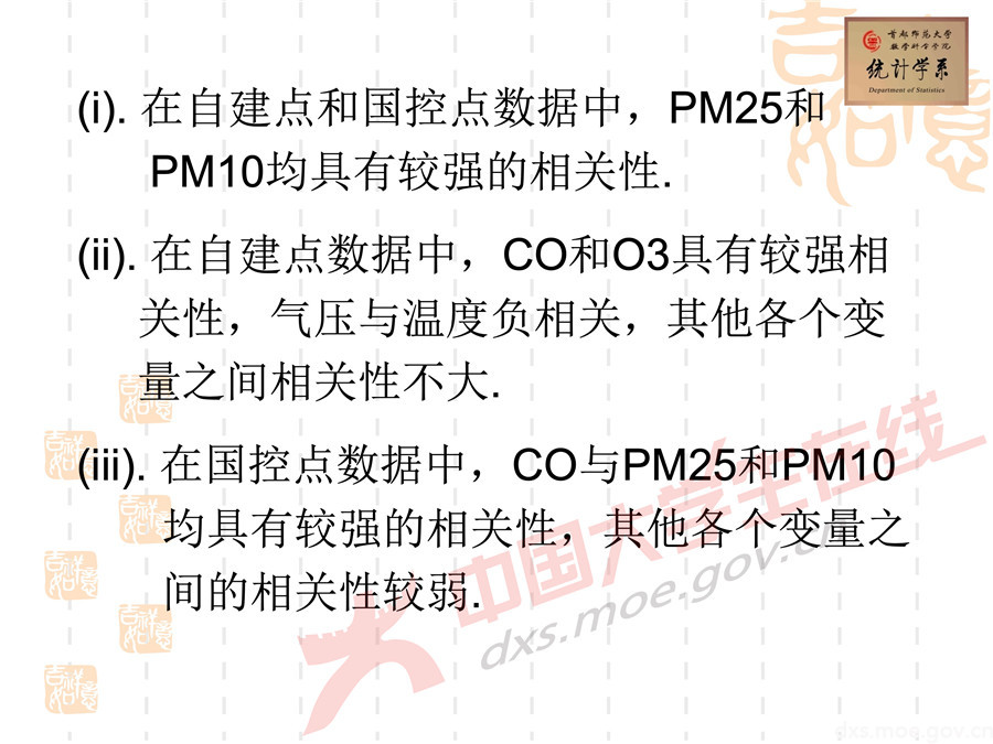 2019全國大學(xué)生數(shù)學(xué)建模競(jìng)賽講評(píng)：空氣質(zhì)量數(shù)據(jù)的校準(zhǔn)