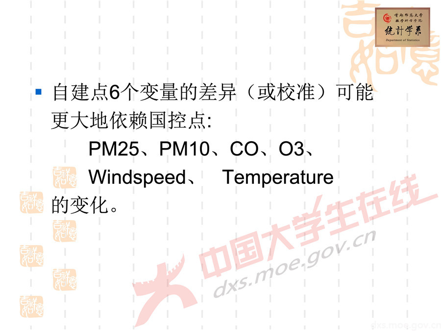 2019全國大學(xué)生數(shù)學(xué)建模競(jìng)賽講評(píng)：空氣質(zhì)量數(shù)據(jù)的校準(zhǔn)